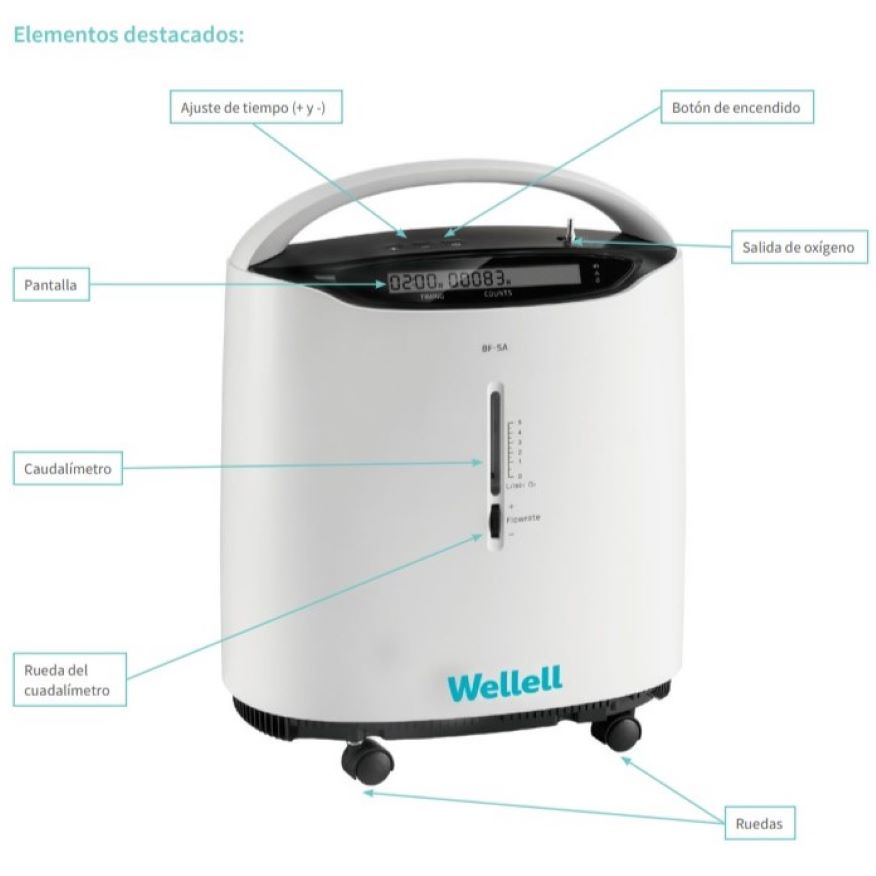Concentrador de oxígeno estacionario - Imagen 2